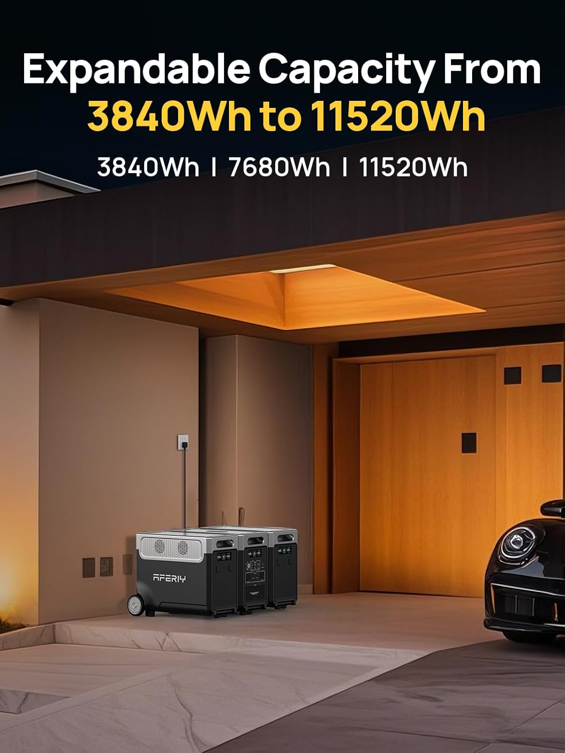 AFERIY AF-P310 3600W Portable Power Station: Uninterrupted Power for Every Adventure