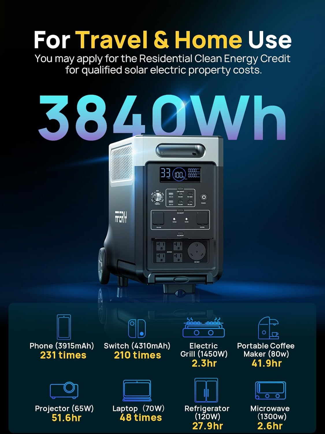 AFERIY AF-P310 3600W Portable Power Station: Uninterrupted Power for Every Adventure