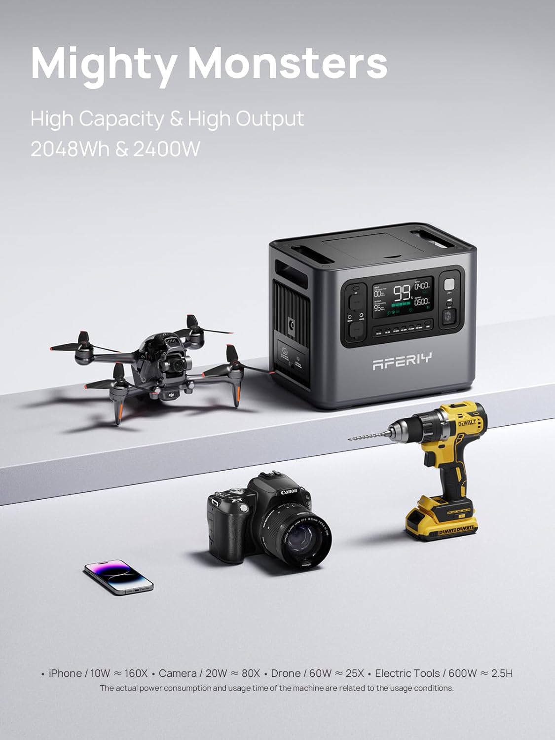 AFERIY 2400W Portable Power Station: Your Ultimate Power Solution for Home & Outdoors