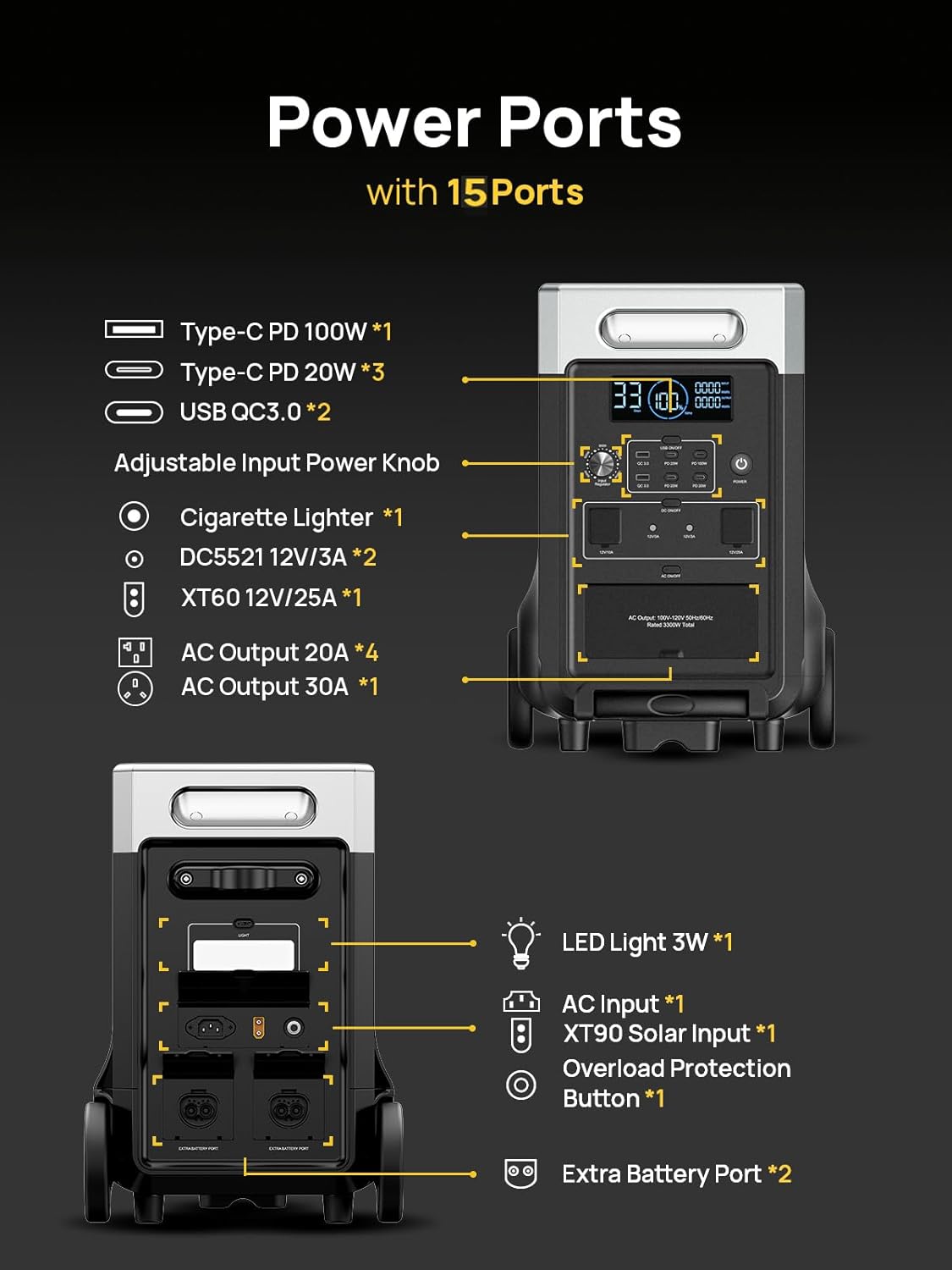 AFERIY AF-P310 3600W Portable Power Station: Uninterrupted Power for Every Adventure